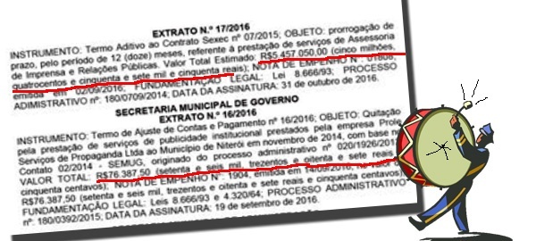 Prefeito reeleito em Niterói prorroga por um ano contrato de assessoria de imprensa