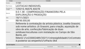 estátuas de Paulo Gustavo