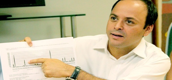 Rodrigo Neves, com toda propaganda do governo, só convenceu 29% do eleitorado
